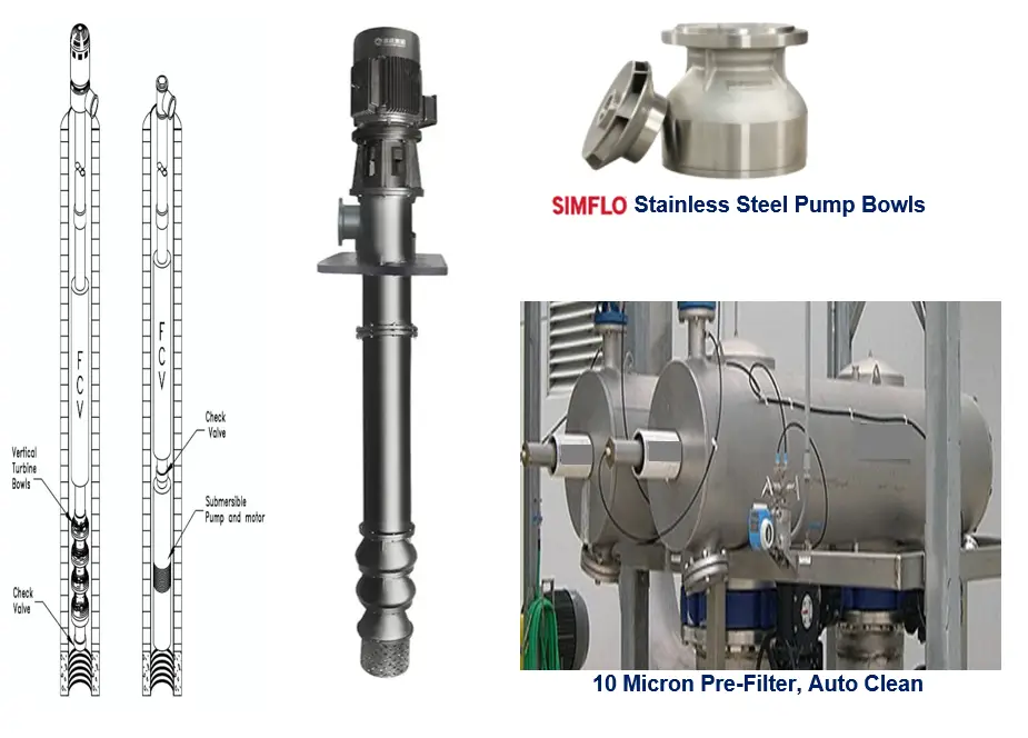 Joule Logix Managed Aquifer Recharge Systems