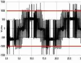 Joule Logix Power Quality Systems
